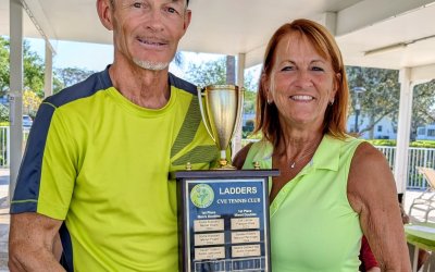 Ladder CHAMPIONS 2026 Échelle